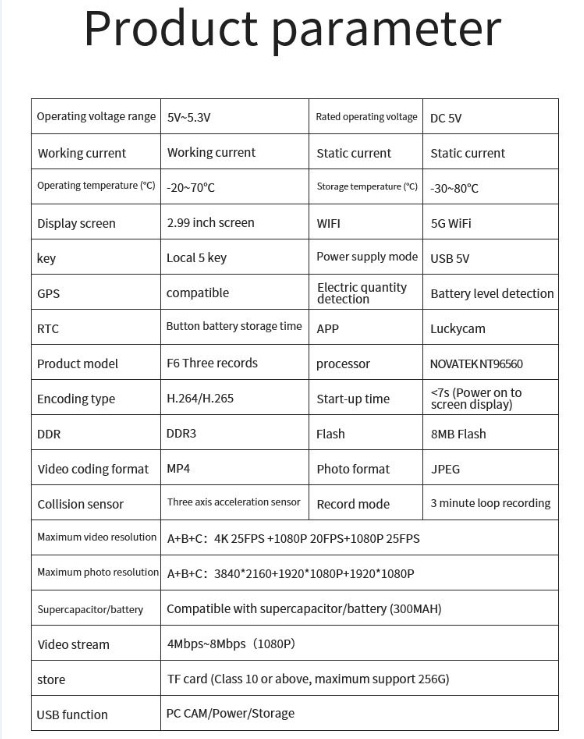 1769416359880608.png Parameter.png